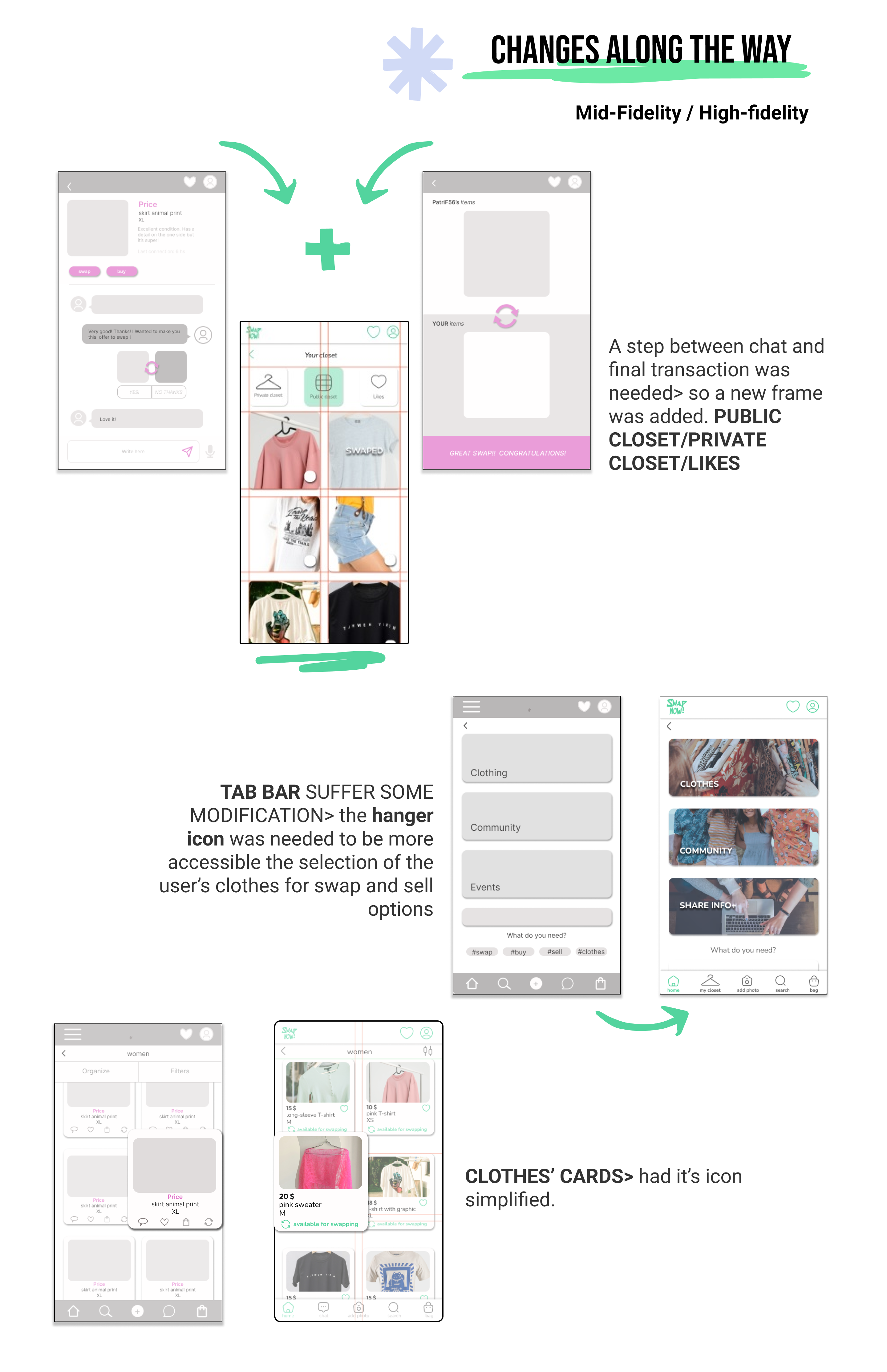 Iterative Refinement