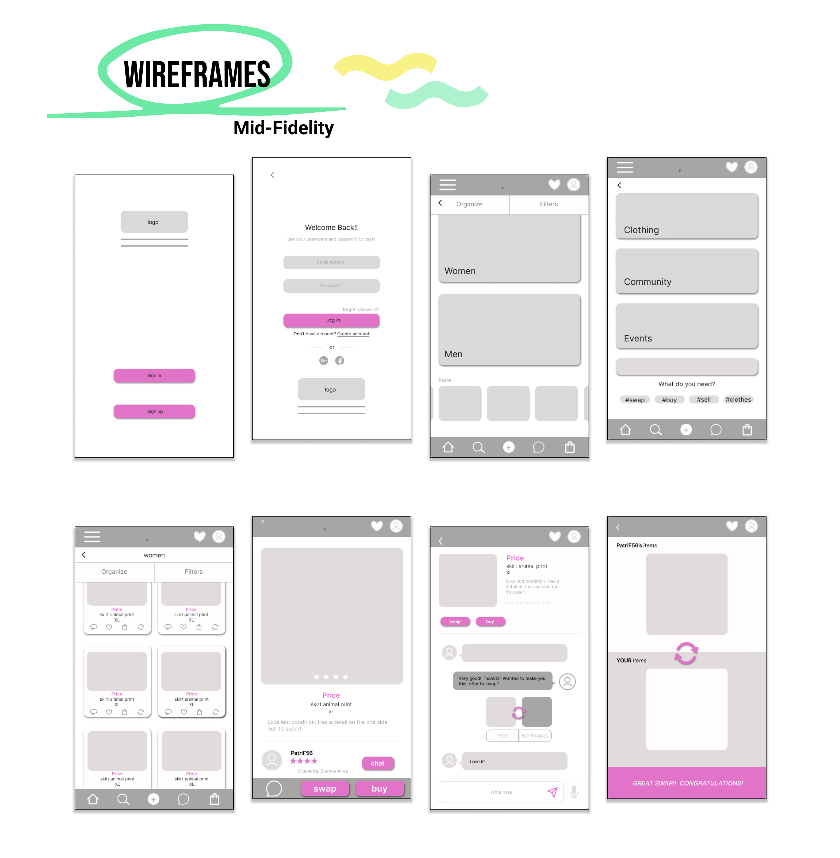 Wireframe Development